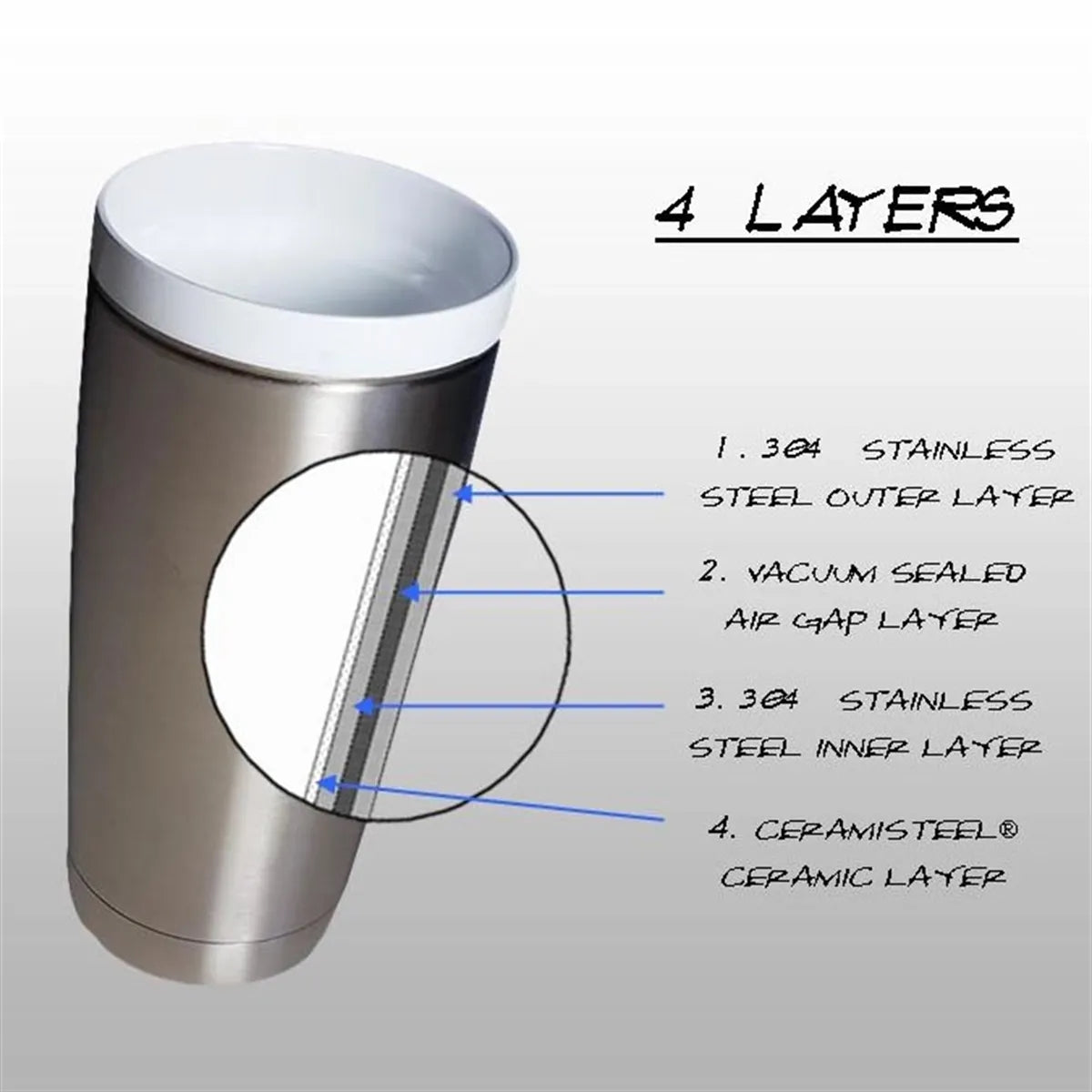 Ceramic-Lined Stainless 32 oz. Vacuum Tumbler